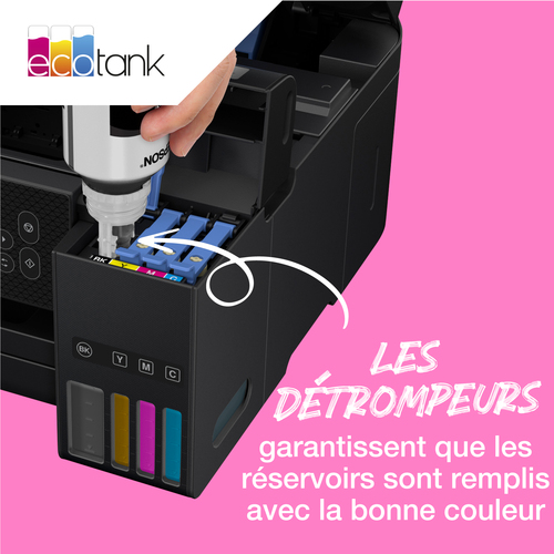 image produit