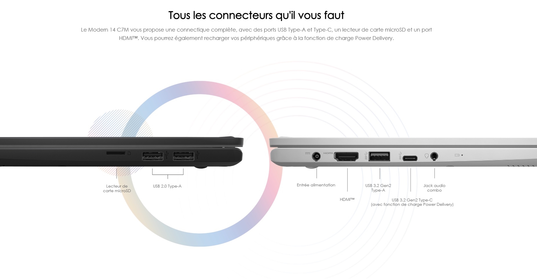 image produit