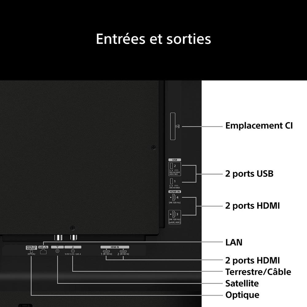 image produit
