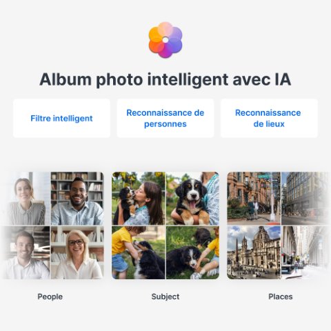 image produit