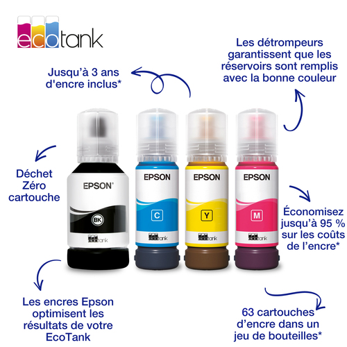 image produit