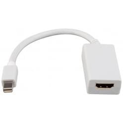 Convertisseur mini DisplayPort+audio vers HDMI --#