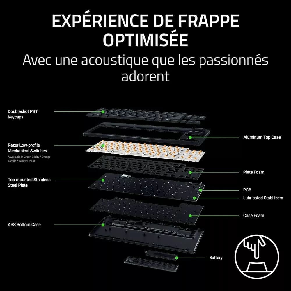 image produit