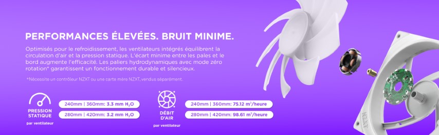 image produit