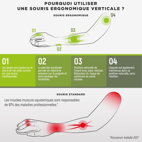 image produit