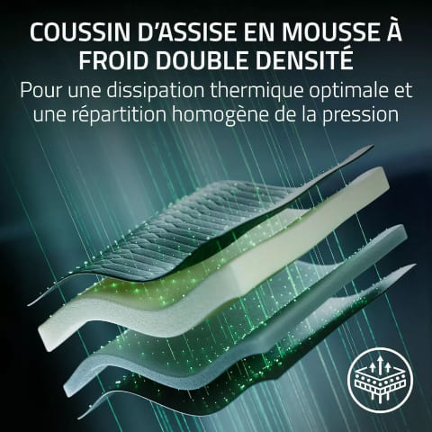 image produit