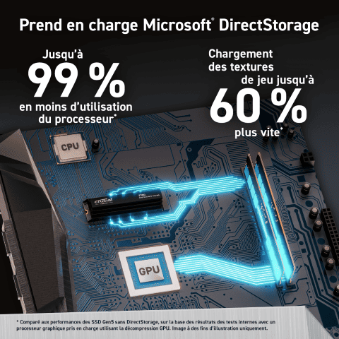 image produit