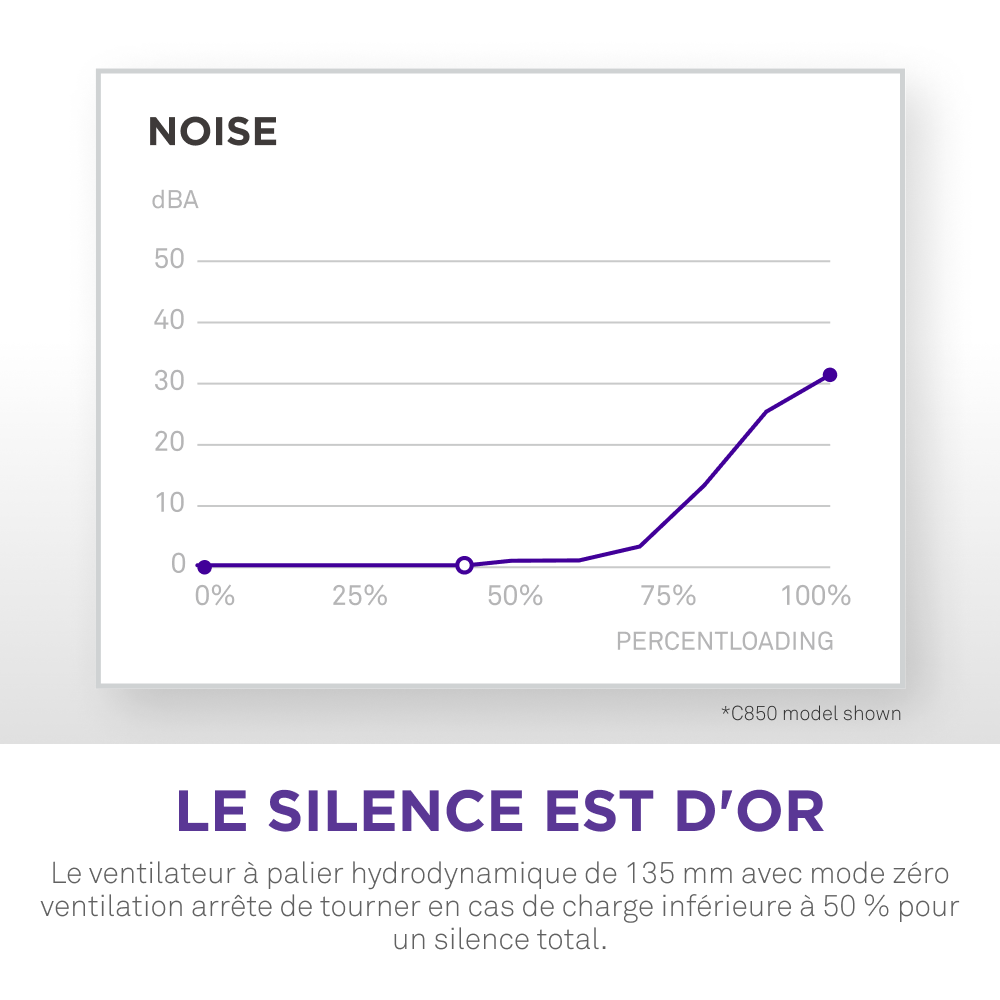 image produit