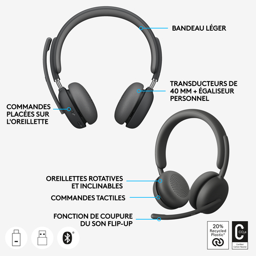 image produit
