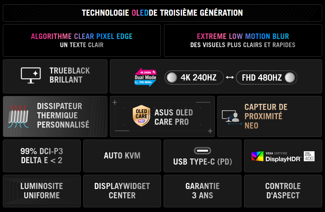 image produit